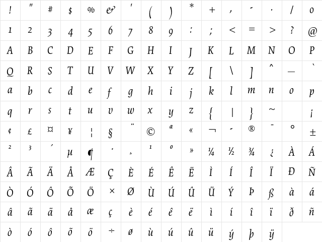 Cartier Book Pro Italic  glyph index
