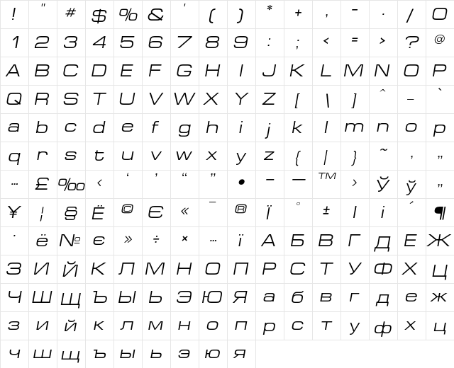 EuropeExt Italic  glyph index