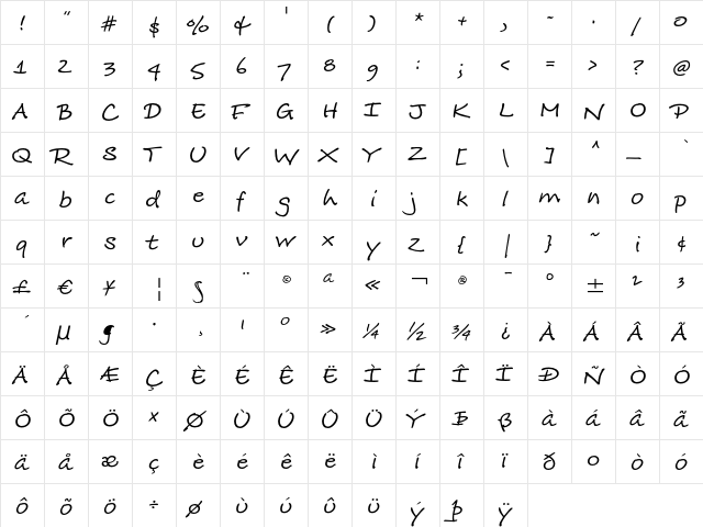 Mohawcs Note GD Regular  glyph index