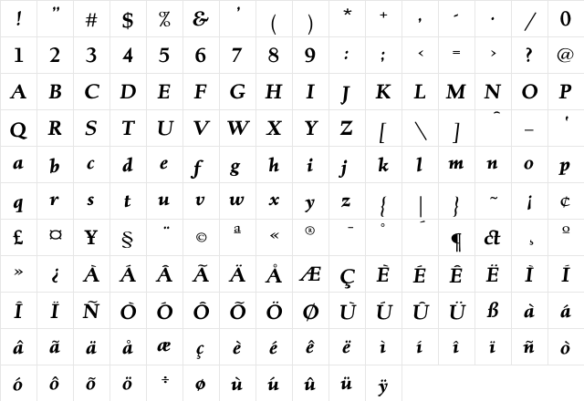 AlbertanBoldLZ Itali  glyph index