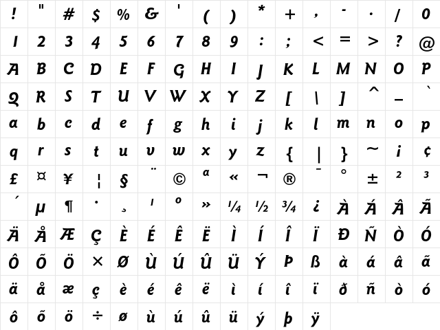 ITC Goudy Sans Bold Italic  glyph index