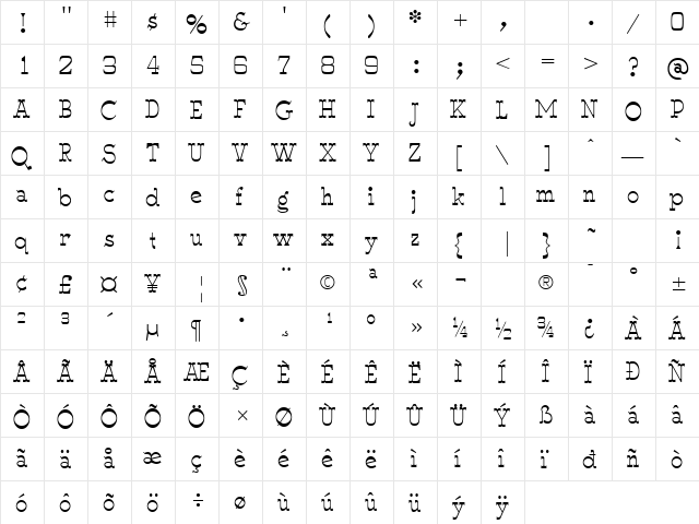 WyomingMacroni Regular  glyph index