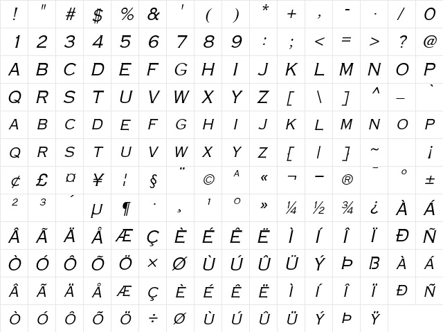 MetalcutLight Oblique  glyph index
