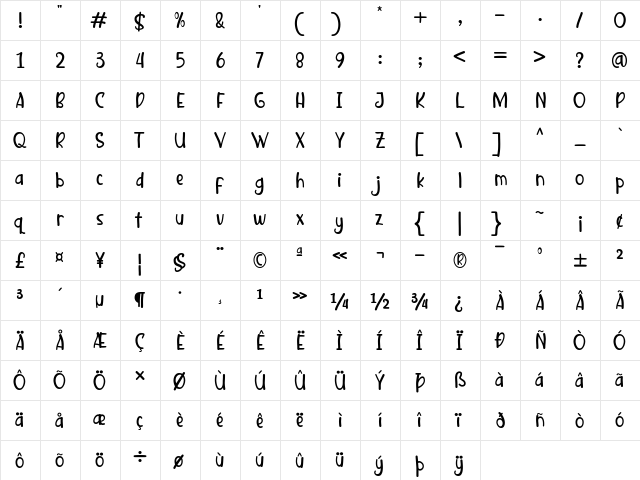 Kwacyland Regular  glyph index