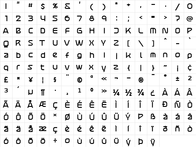 Atures 700 PERSONAL USE ONLY Regular  glyph index
