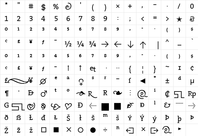 TheSerif Regular  glyph index