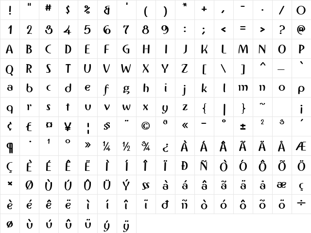 IngrianaCasual Bold  glyph index