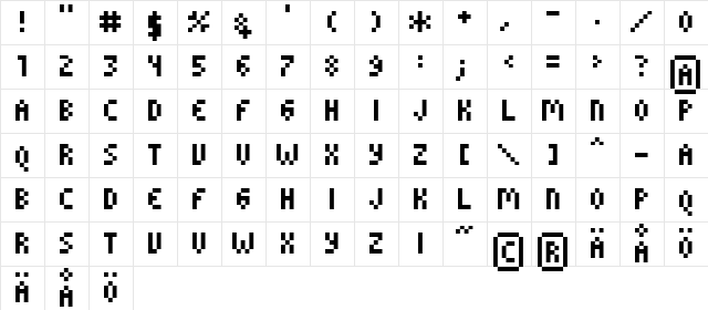 ROTORkeff Rounded Regular  glyph index