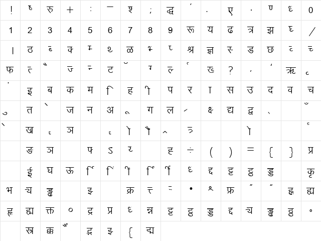 Kruti Dev 010 Regular  glyph index