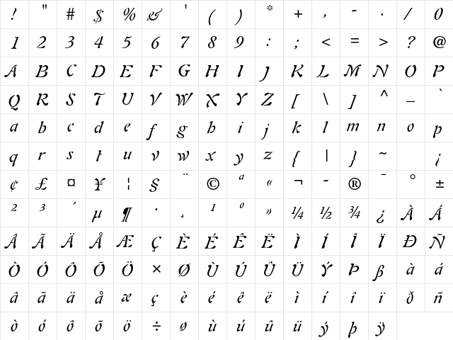Auriol LT Std Italic  glyph index