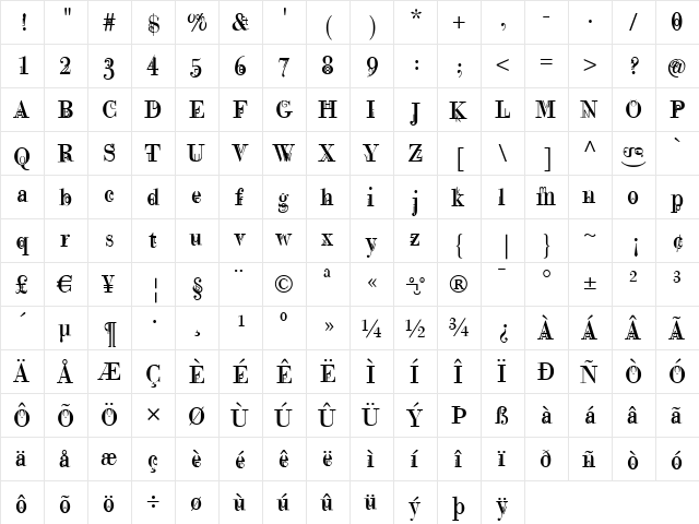 MotherAndChild Regular  glyph index