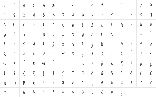 Caterpillar Regular  glyph index