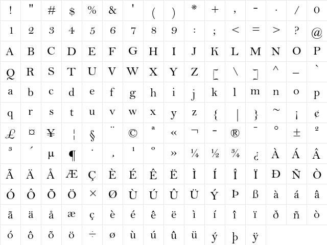 Bell MT Regular  glyph index