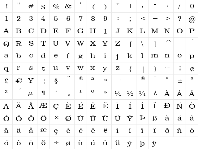 Berlidin Regular  glyph index