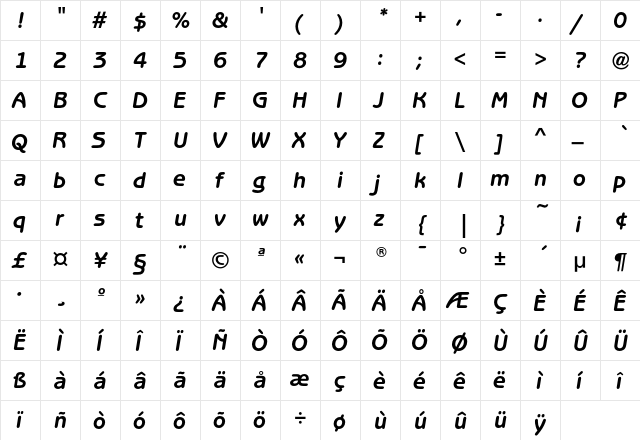 BenguiatGothicEF-BoldItalic Regular  glyph index