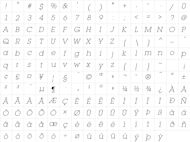 ITC Lubalin Graph Std Extra Light Oblique  glyph index