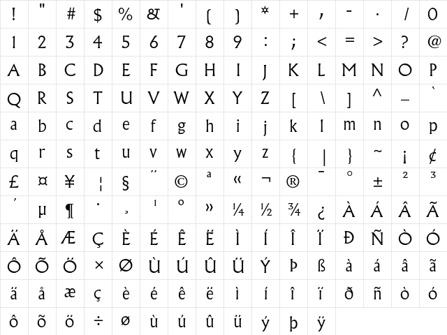 Albertus MT Light  glyph index