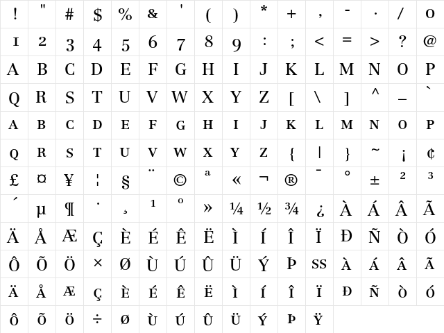 Centennial Regular  glyph index