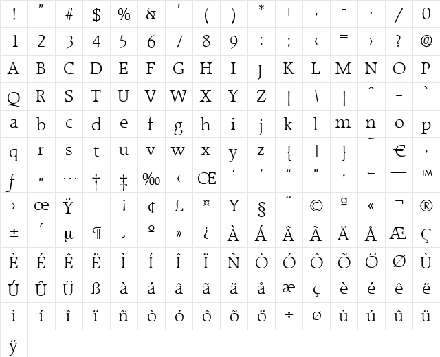 Raleigh-Light Regular  glyph index
