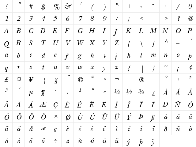ITCNewBaskerville RomanItalic  glyph index