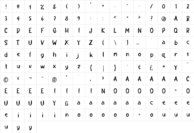 Recipety Regular  glyph index