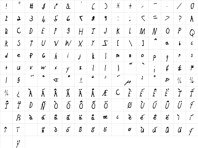 Jessica Oblique  glyph index