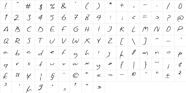 PF Scandal Pro Regular  glyph index