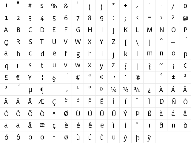 VistaSansBook Regular  glyph index