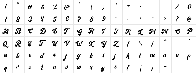 Routhers DEMO Regular  glyph index