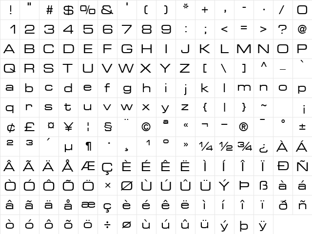 PalindromeExpandedSSK Regular  glyph index