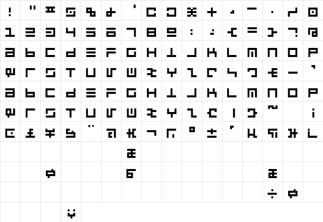 BureaucratCapsSSK Regular  glyph index