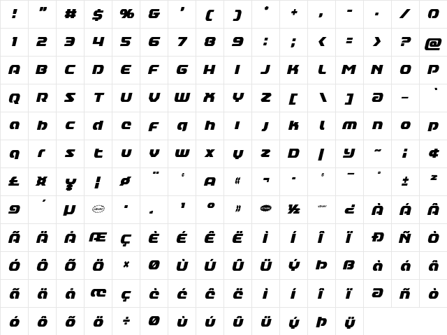 Annapolis Lower Case Condensed Italic Condensed Italic  glyph index