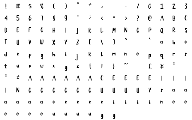 Naranda Regular  glyph index