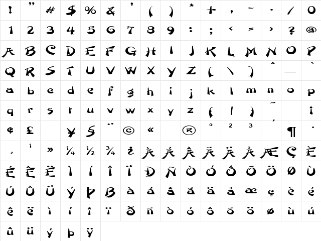 Paintbrush Bold  glyph index