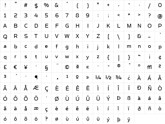 SimianText Medium  glyph index