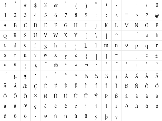 Minion Pro Cond Subhead  glyph index