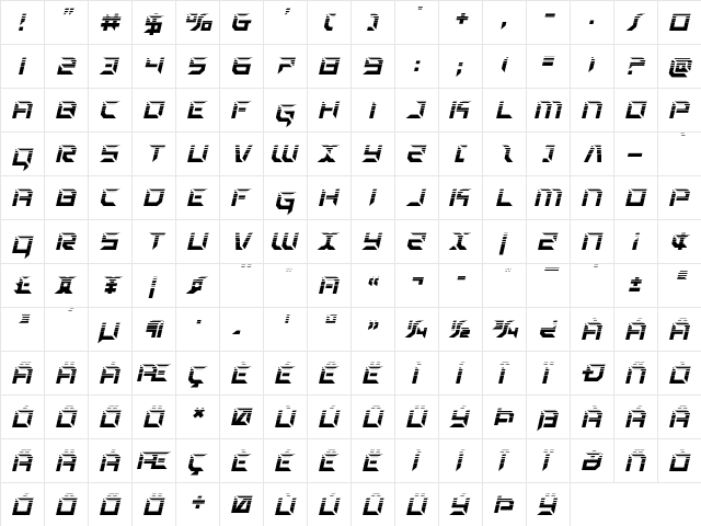 Zero Prime Halftone Italic Italic  glyph index