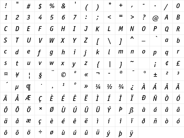 OfficinaSansITCStd MediumItalic  glyph index