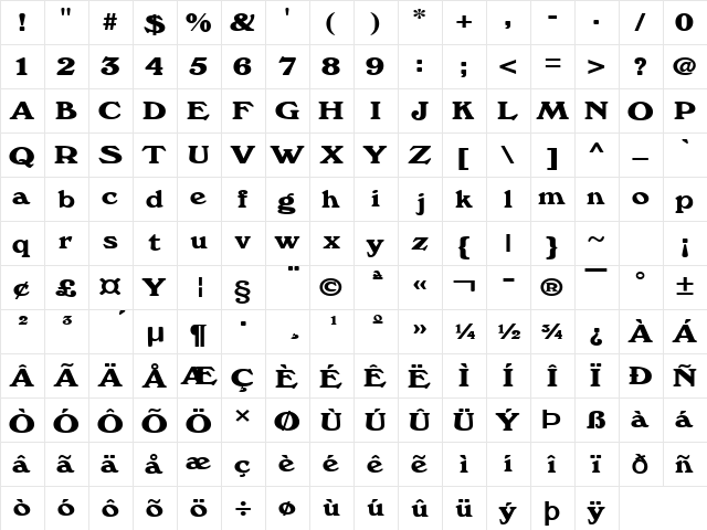 DictionaryExtended Normal  glyph index