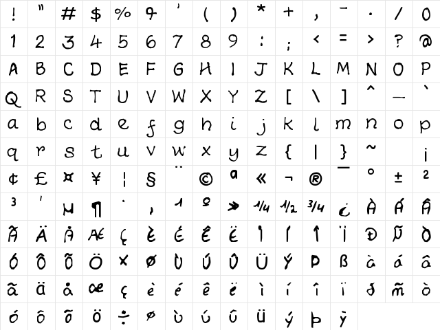 QEMarionMitchell Regula  glyph index