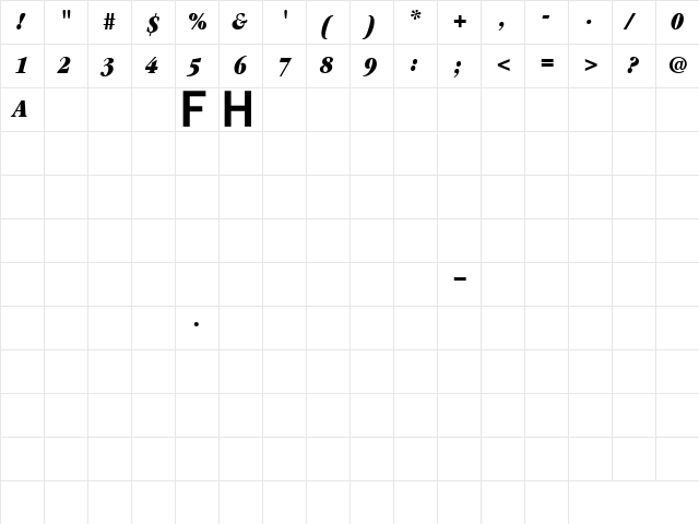 Garamond UltraCondensedItalic  glyph index