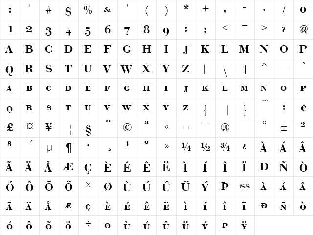Bauer Bodoni SC D Regular  glyph index