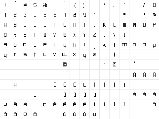 Swissmade Regular  glyph index