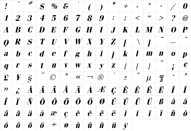 Fenice BoldItalic  glyph index