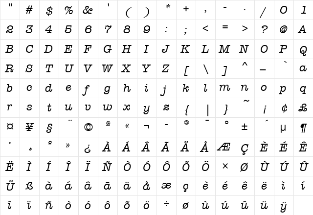 AmTypewriterMdITC Italic  glyph index