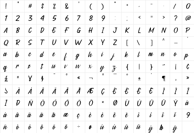Madering Regular  glyph index