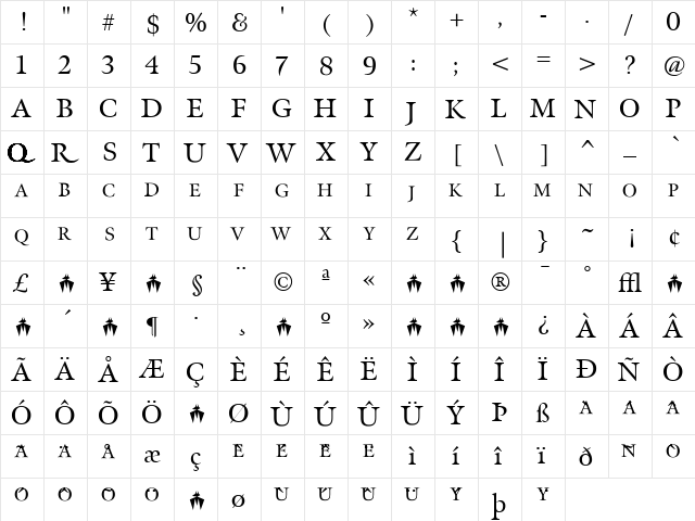 Meno Regular  glyph index