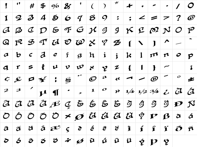 Police Regular  glyph index