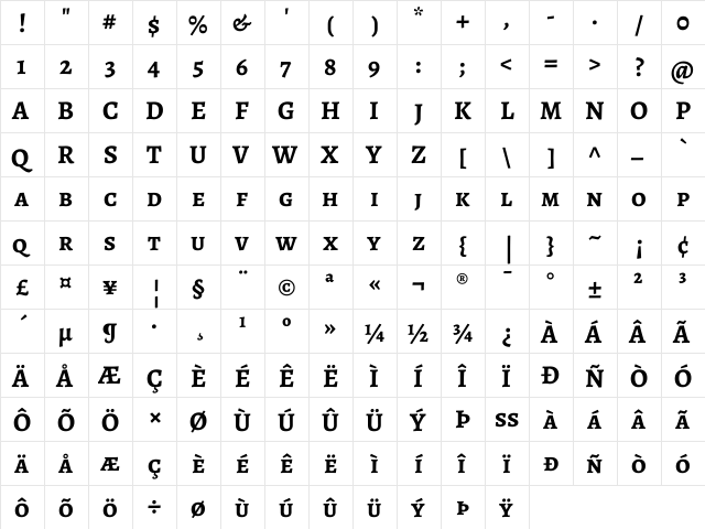 Alegreya SC Bold  glyph index