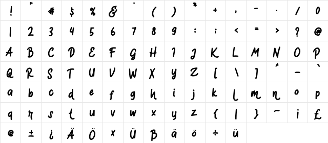 River Regular  glyph index